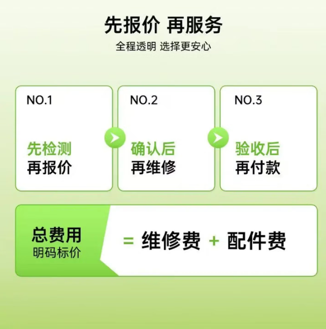 缩略图 3