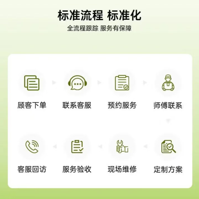 缩略图 2