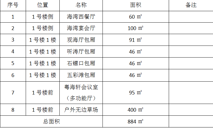 缩略图 6