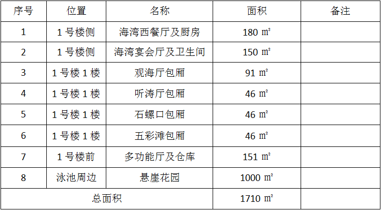 缩略图 6