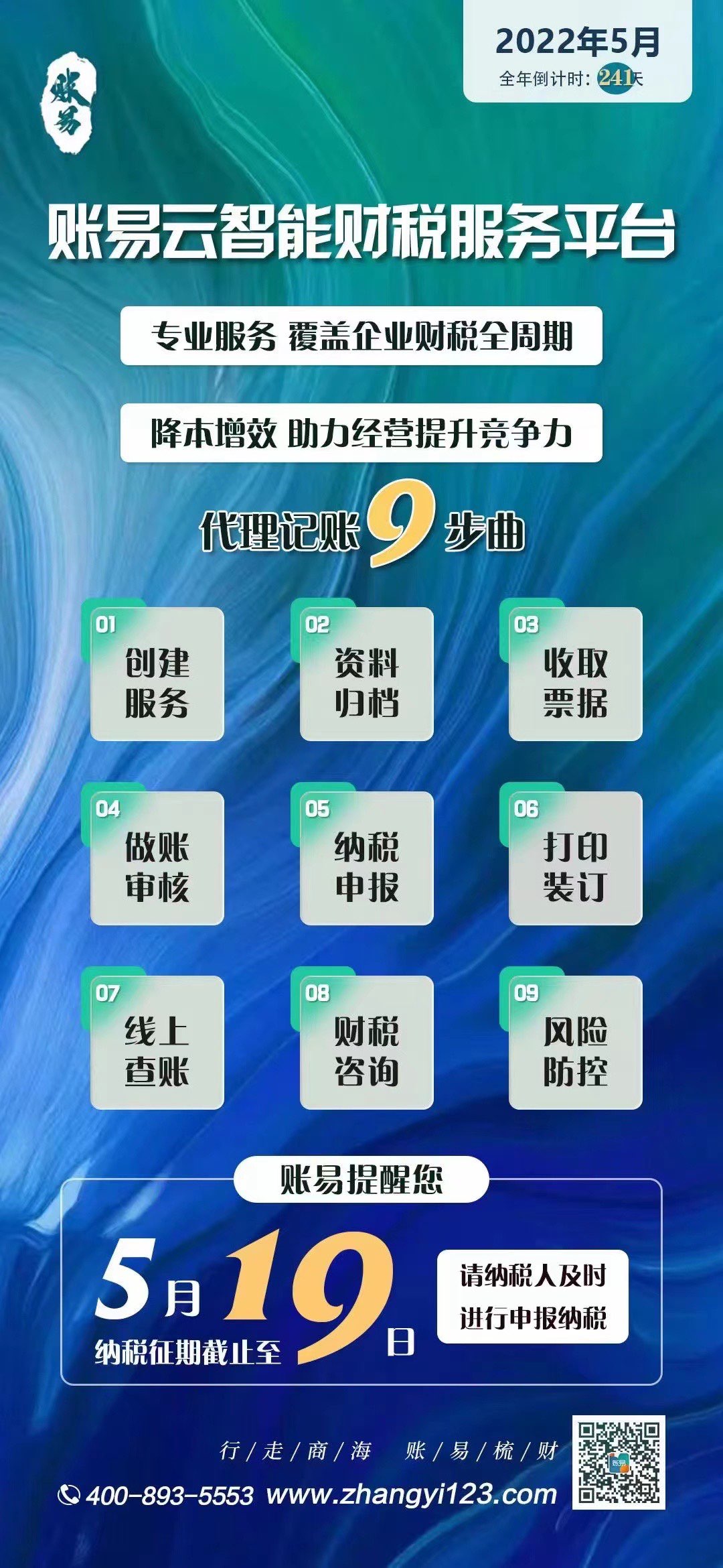缩略图 2