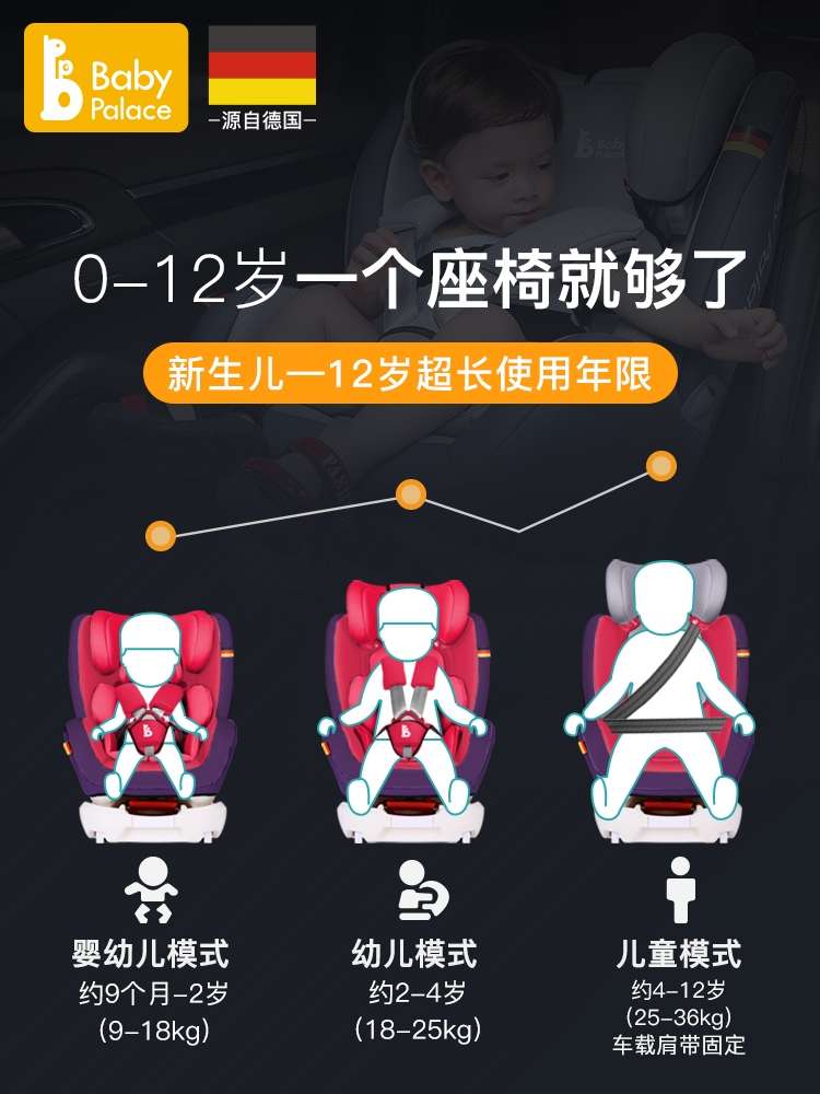 缩略图 3