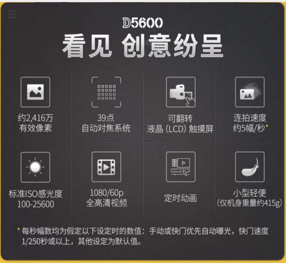 缩略图 3
