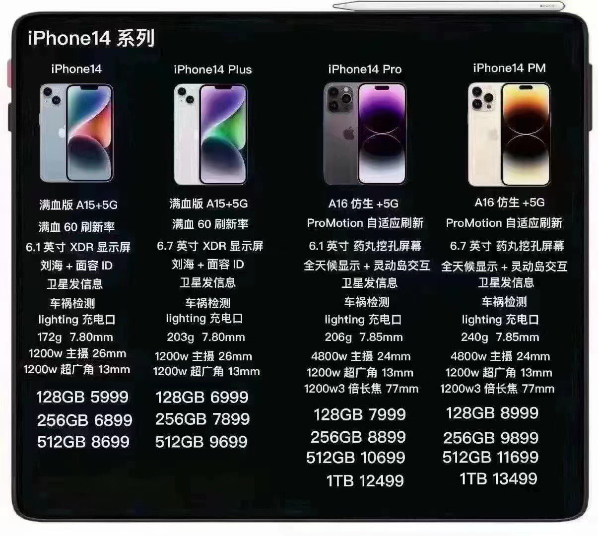 缩略图 4