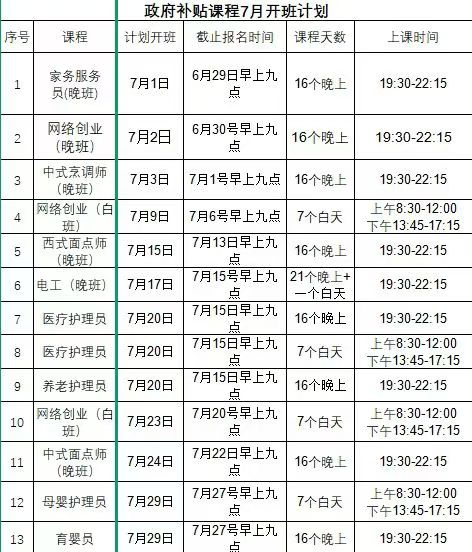 缩略图 3