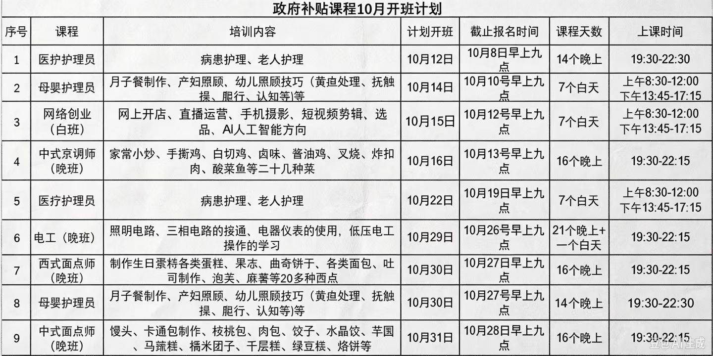 缩略图 4