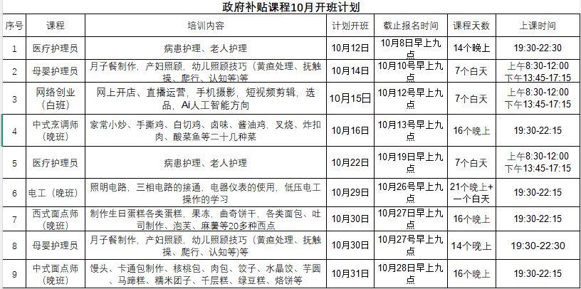 缩略图 2