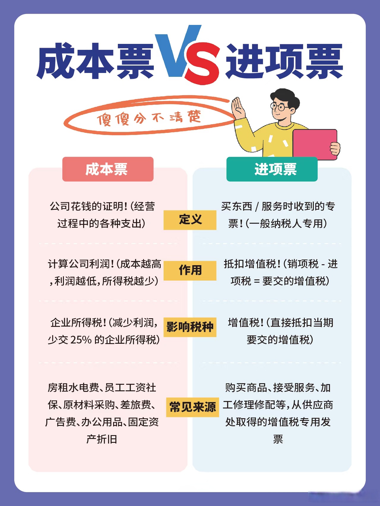 专业代理记账报税服务