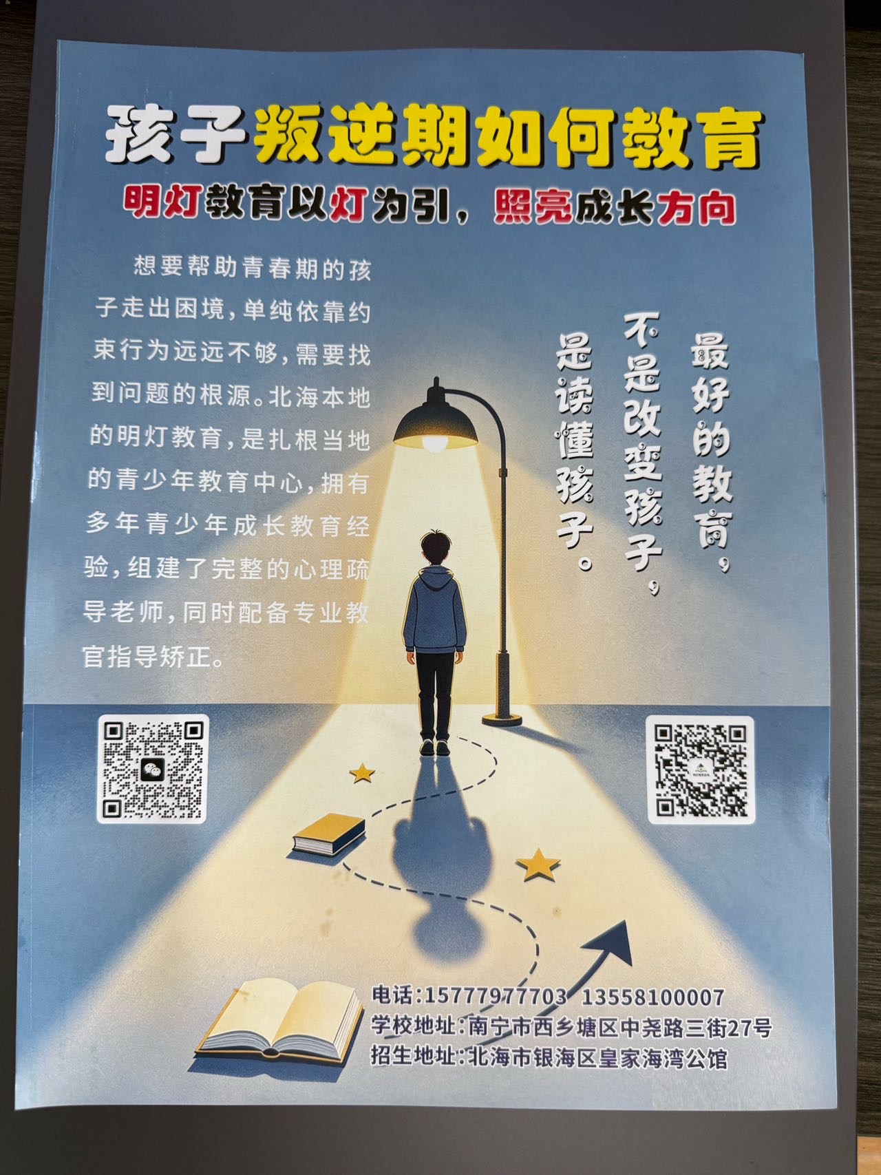 缩略图 2