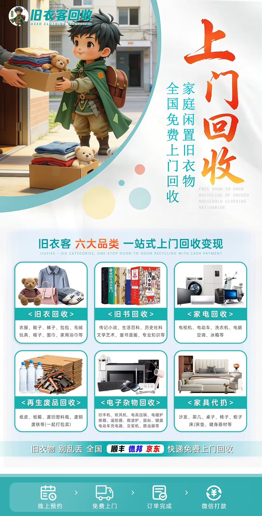 缩略图 2