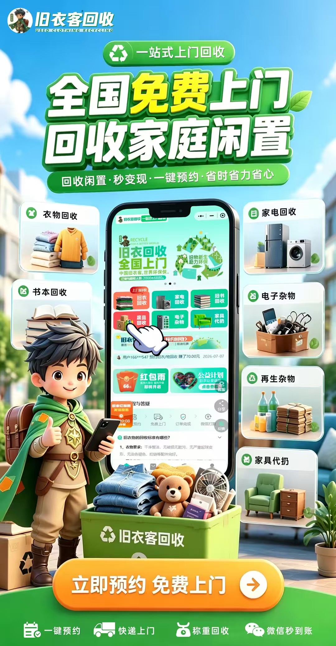 缩略图 3