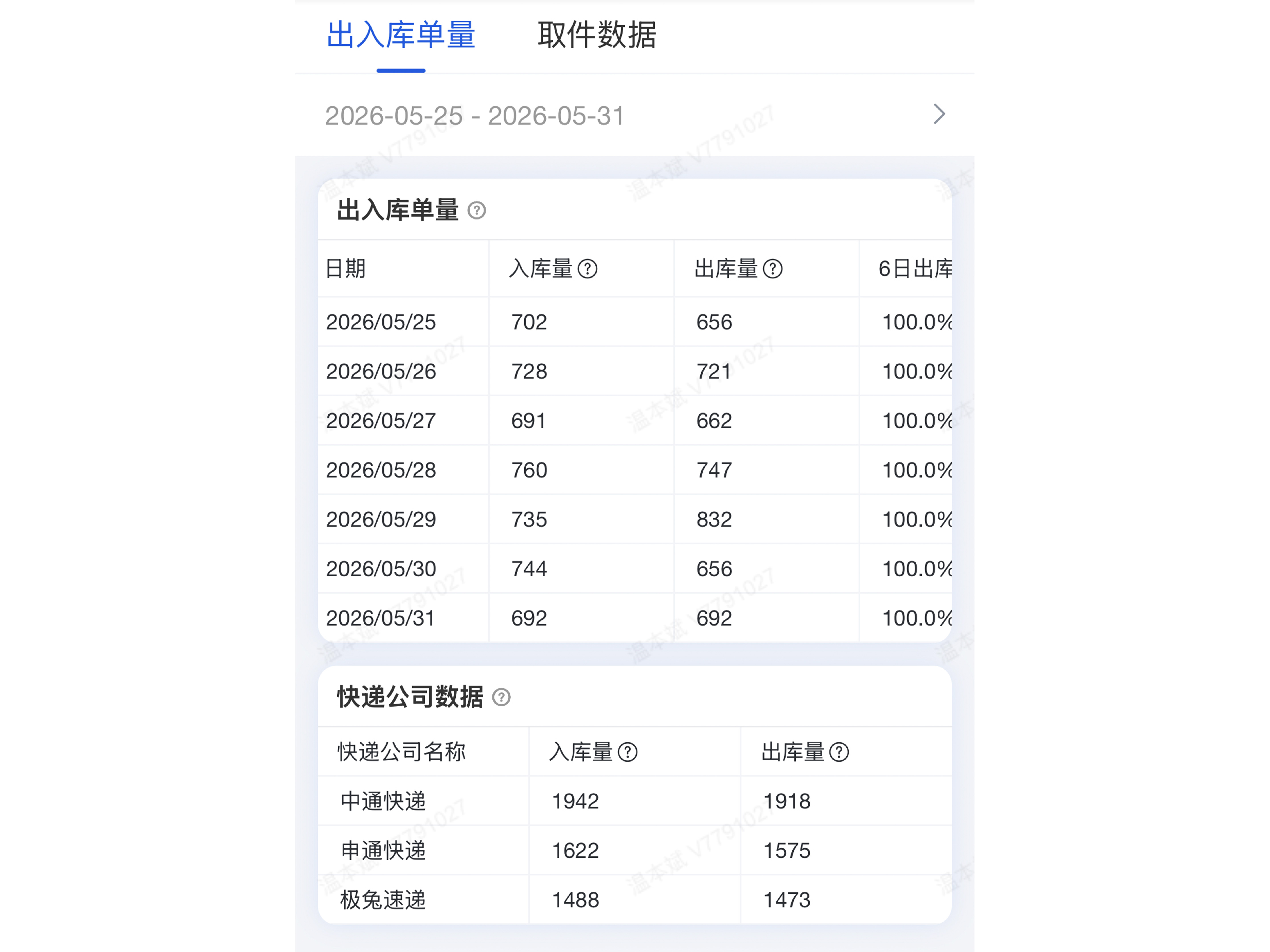 缩略图 3